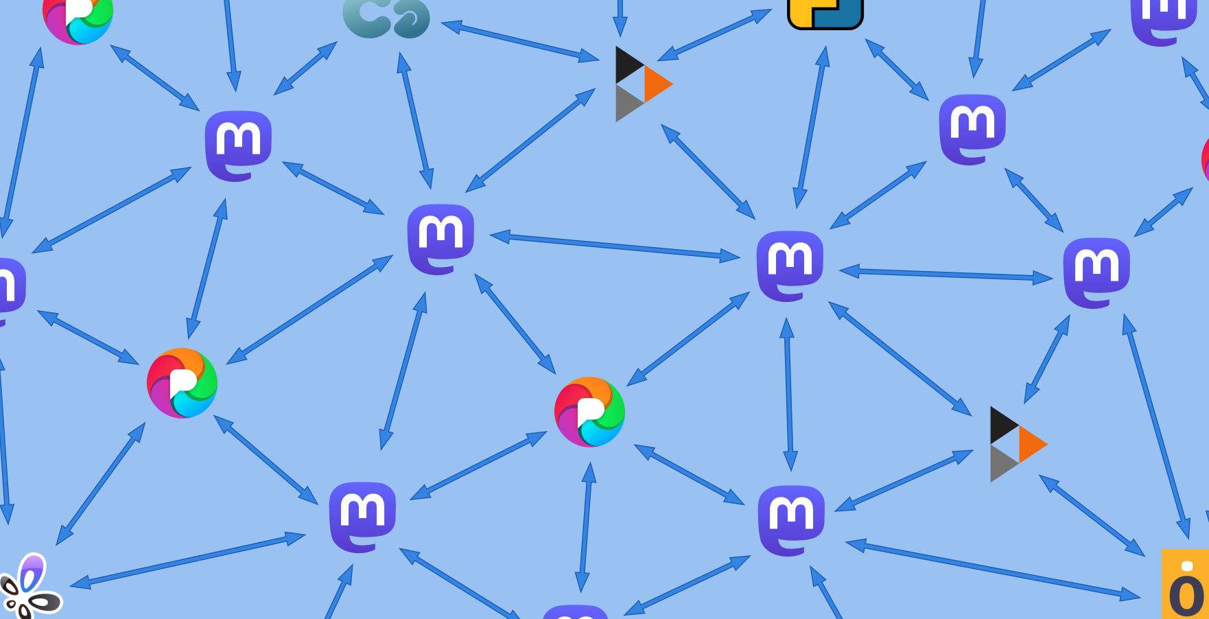 Fediverse software icons form nodes joined in a network by arrows